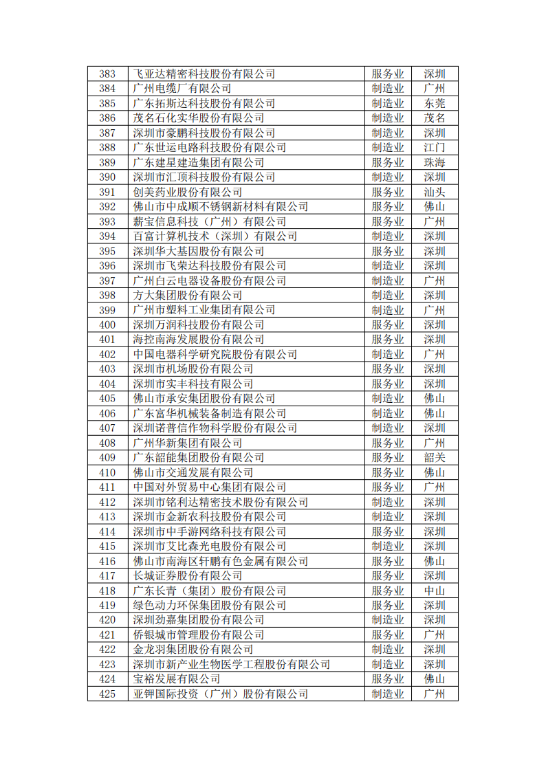首页- 必发集团有限公司官方网站