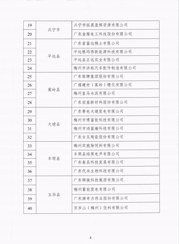 首页- 必发集团有限公司官方网站